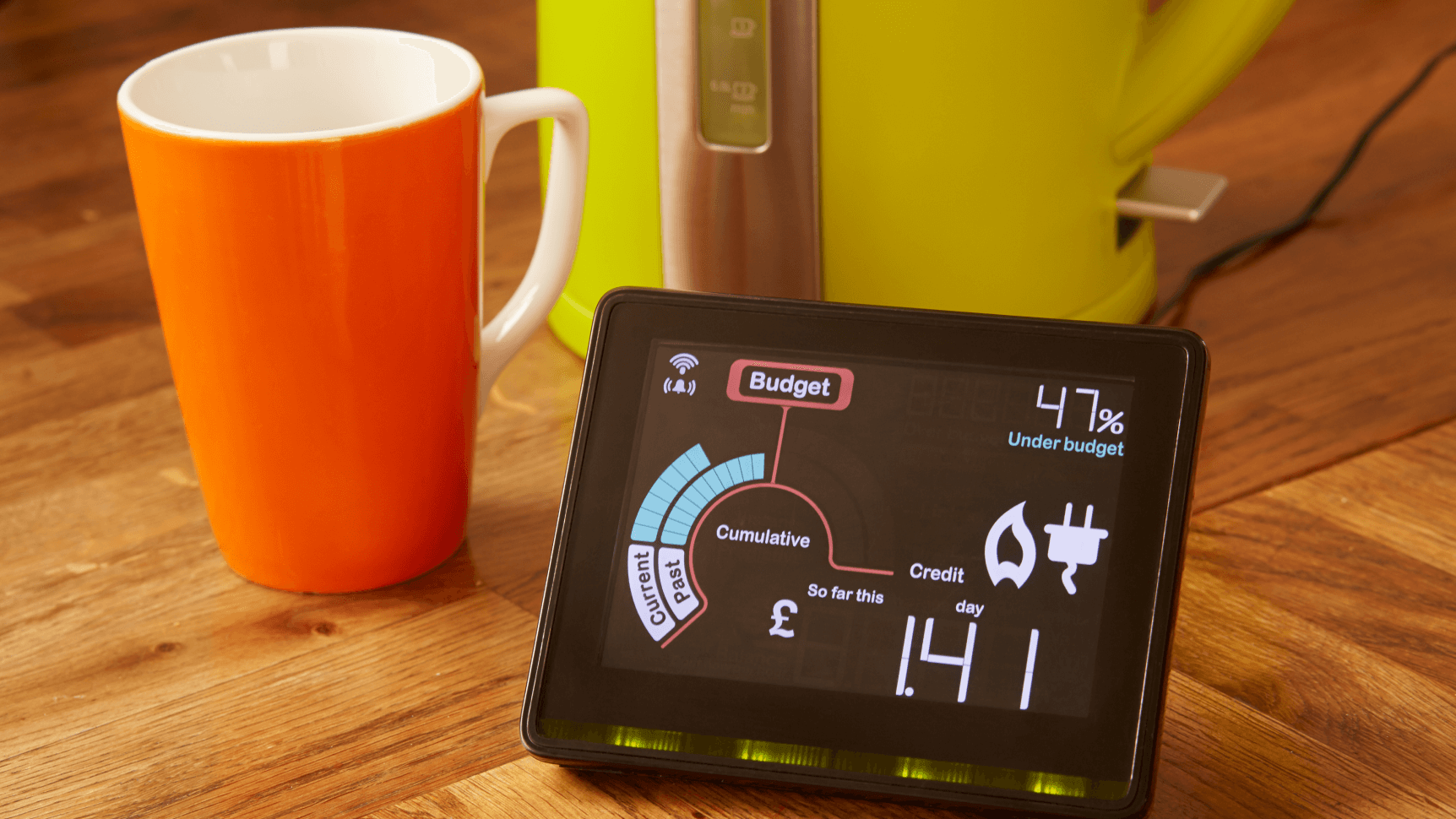 low money spent reading on smart meter